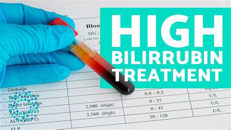 total bilirubin 1.8|High Bilirubin Levels: Symptoms, Causes, and Treatment .